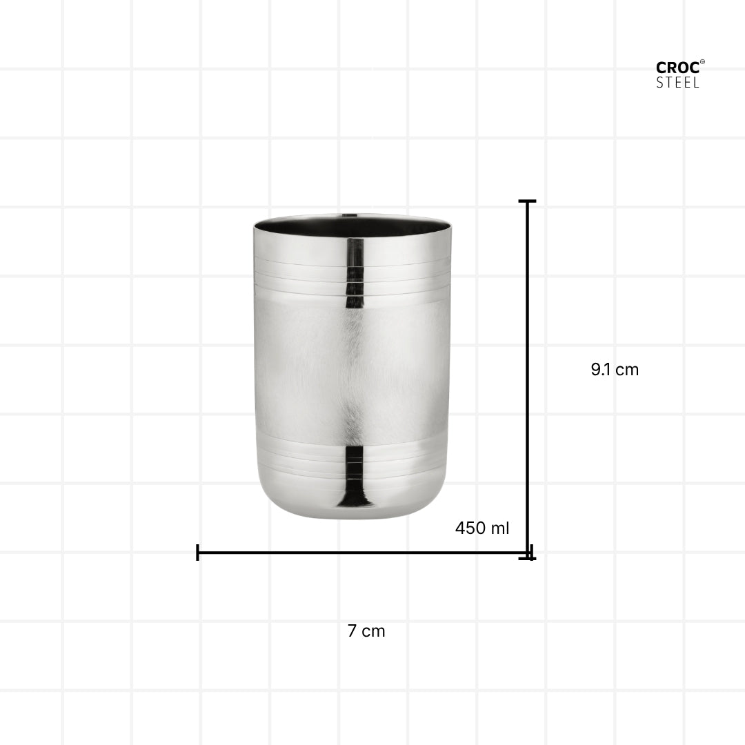 Borosil White Diamond Glass