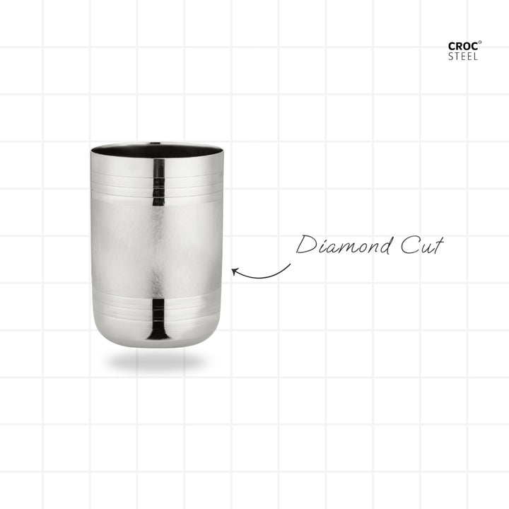 Borosil White Diamond Glass